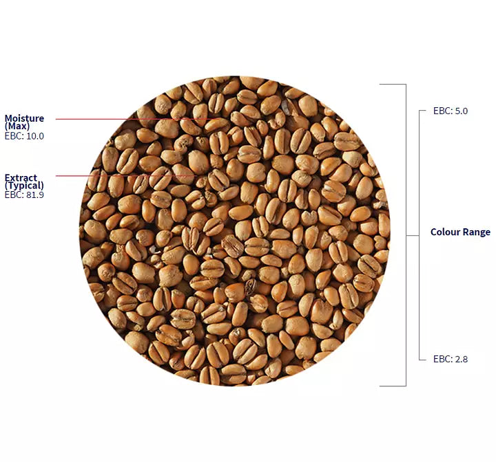 Torrefied Wheat (Crisp) 1kg