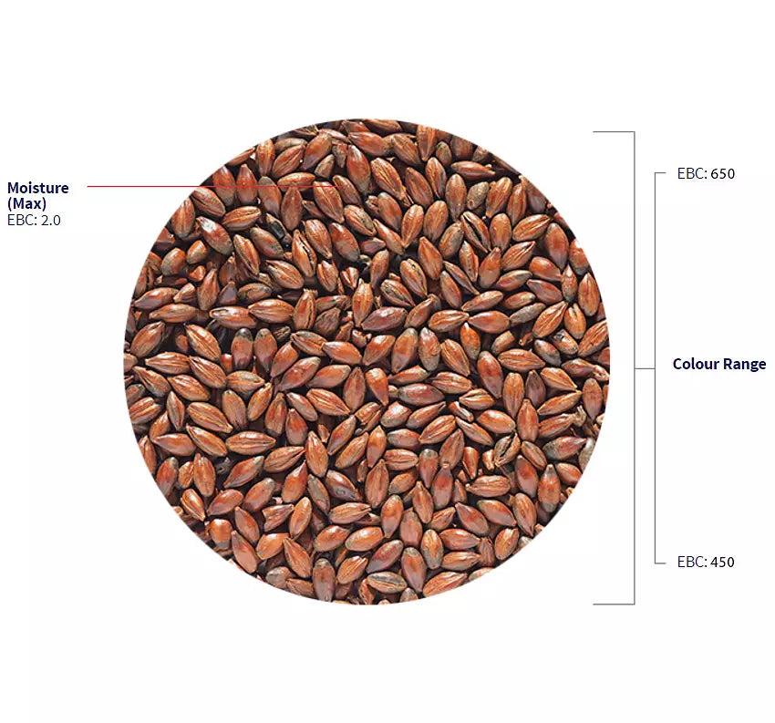 Low Colour Chocolate Malt (Crisp) 1 kg