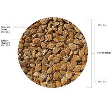 Flaked Torrefied Barley (Crisp), 1 KG